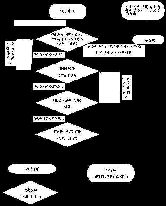 20150702173823534001.gif