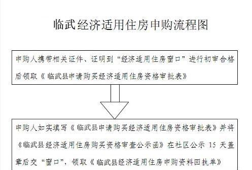临武县gdp_临武县地图(3)