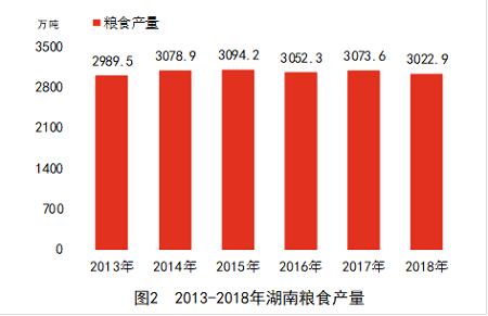 临武县gdp_临武县地图