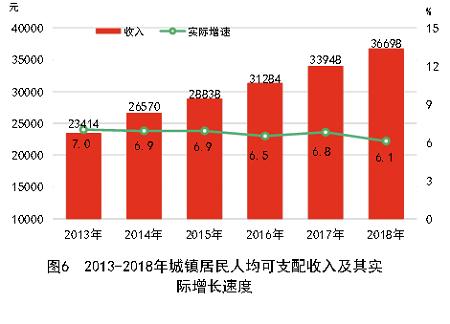 临武县gdp_临武县地图