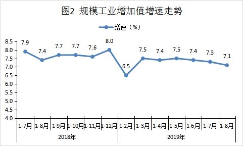 临武gdp(2)