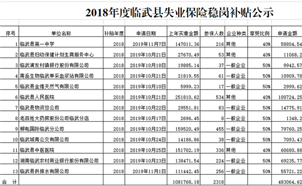 临武县人口多少人口_临武县公安局照片(2)