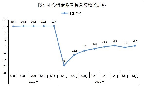 临武gdp