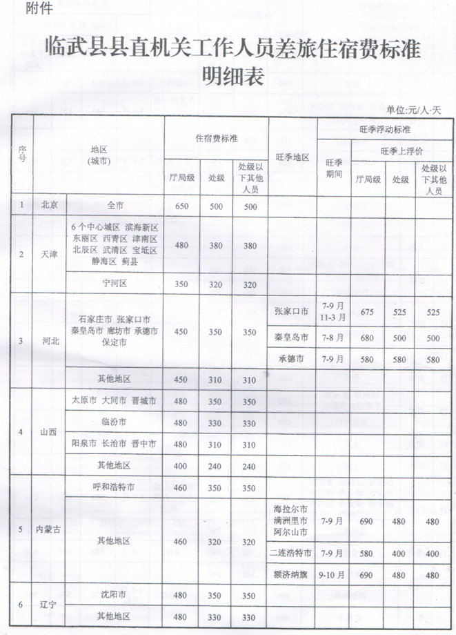 ˵: CCI20161219_00000_(1).bmp