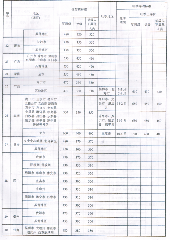 说明: CCI20161219_00002_副本(1).bmp