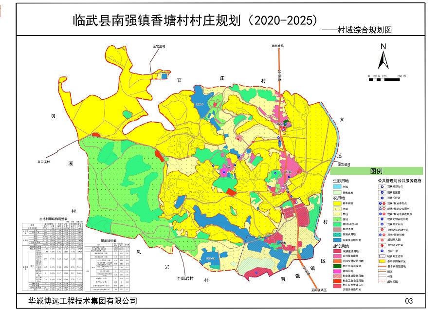 临武县南强镇香塘村多规合一村庄规划20202025方案公示