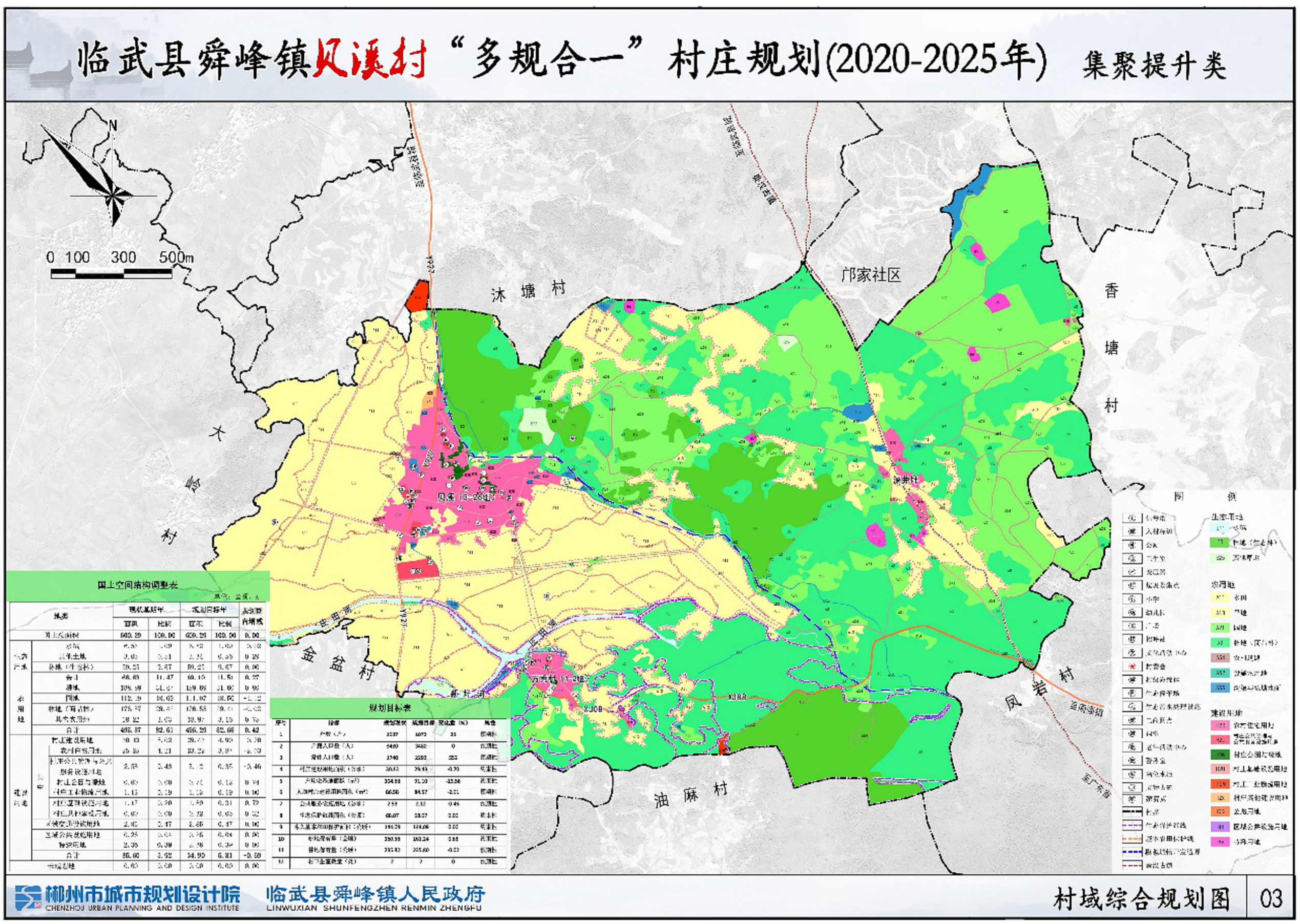 临武县舜峰镇贝溪村"多规合一"村庄规划(2020-2025)